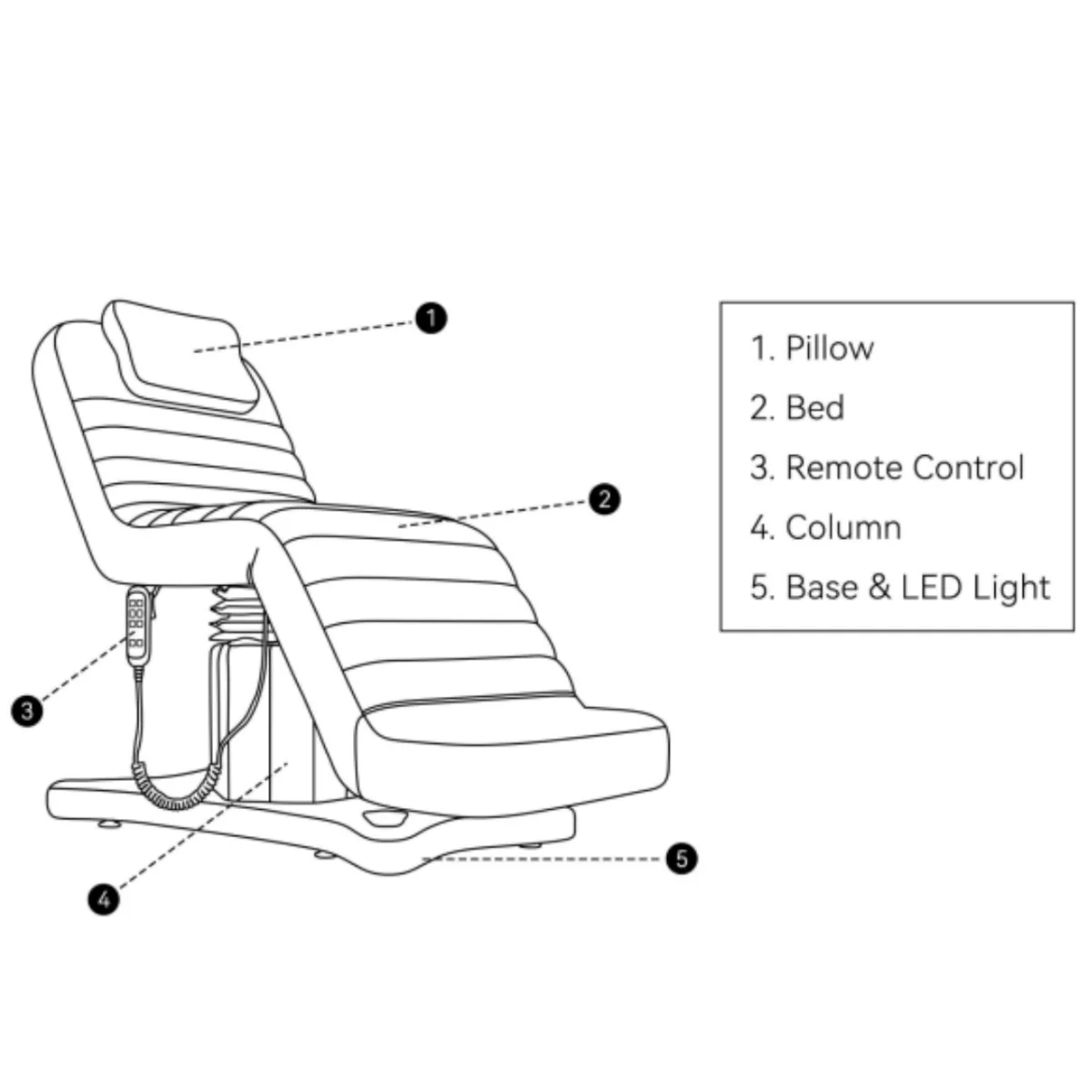 Manufakturo Grandeur Electric Lash Beauty Bed - 3 Motors Bare Blush - Image 3