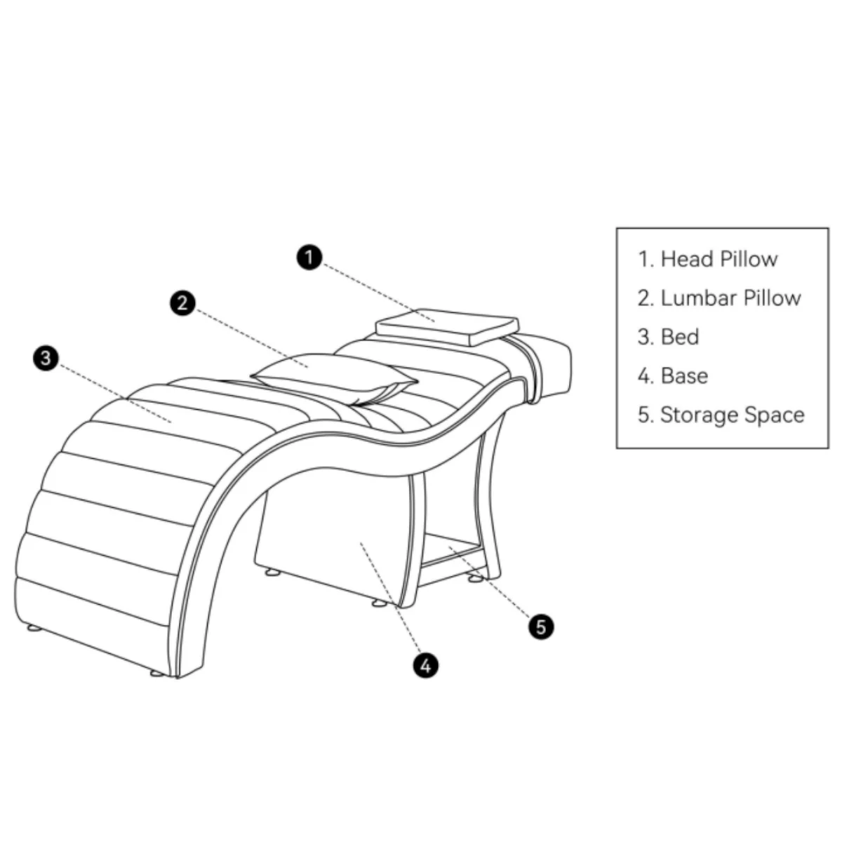 Manufakturo Luxe Eyelash Bed – Contoured Spa Couch with Towel Storage Black - Image 3