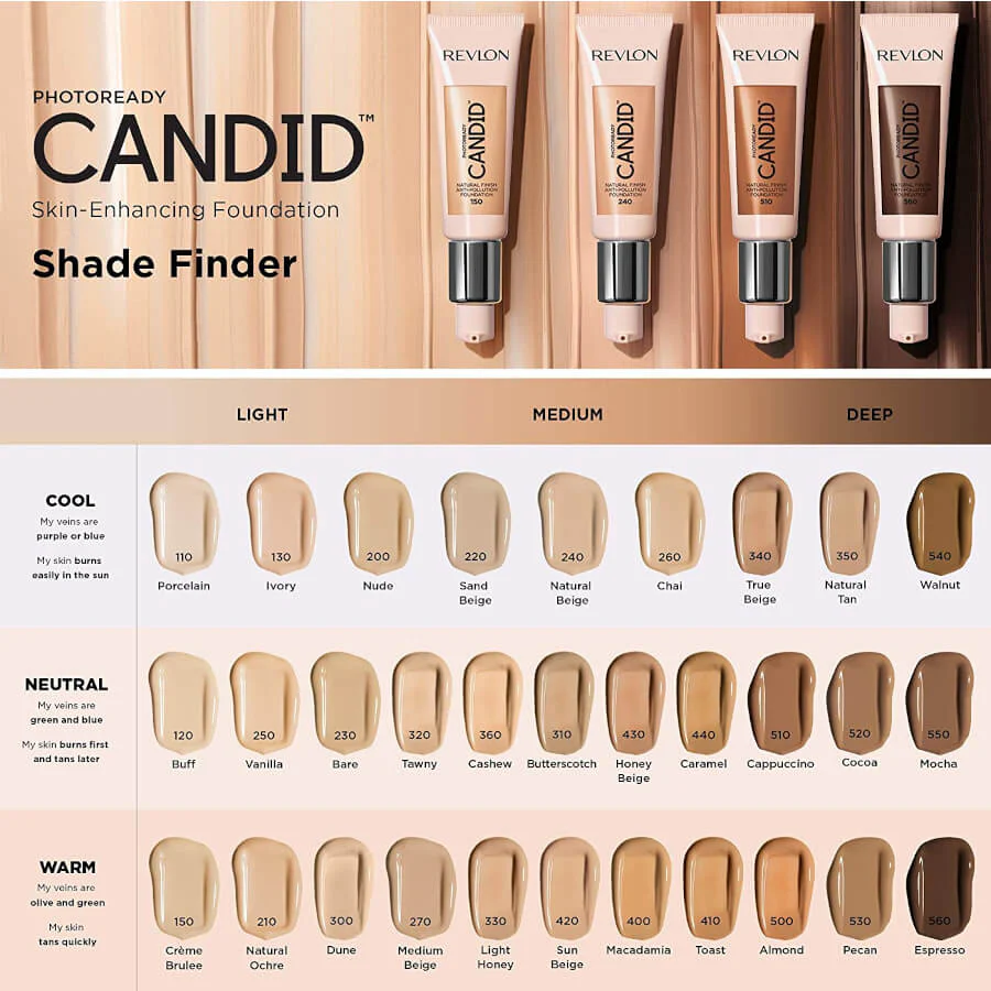 Revlon Photoready Candid Foundation Natural Finish - Image 2